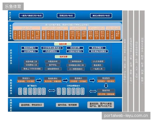 赛事医疗服务进入整合阶段，标准化的孪生流程直接挤压了传统外包模式空间